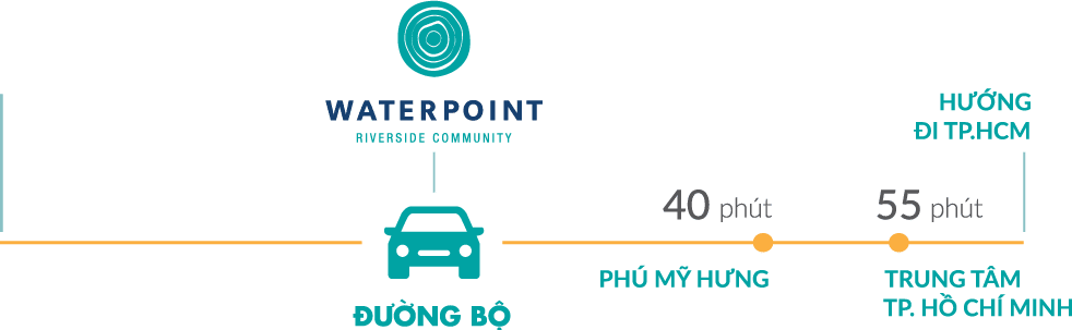 waterpoint